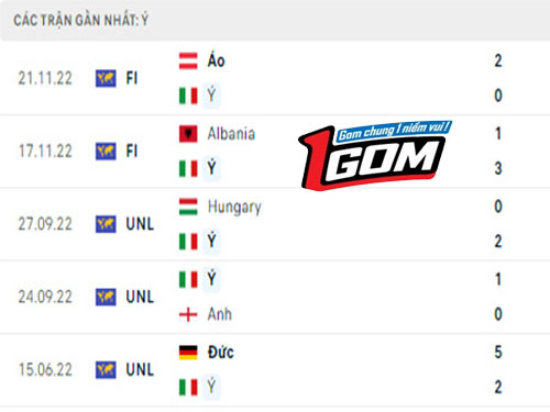 Italia-vs-Anh-1gom-3