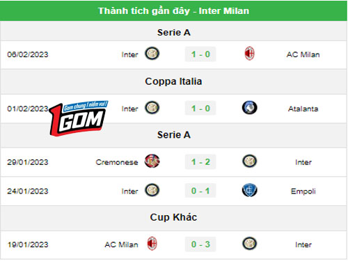 Spezia-vs-Inter-Milan-4