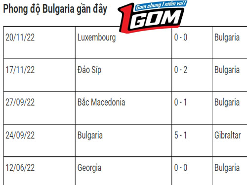 bulgaria-vs-montenegro-3