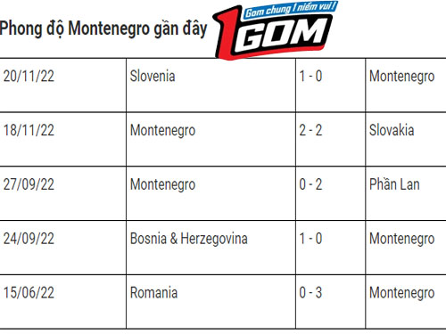 bulgaria-vs-montenegro-4
