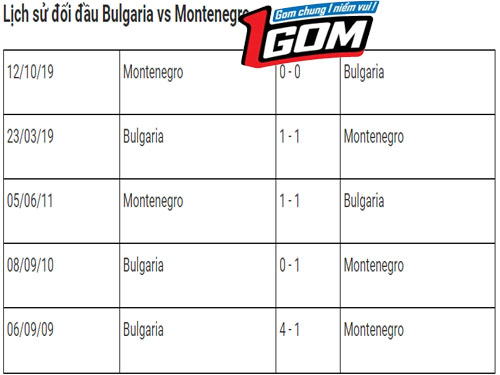 bulgaria-vs-montenegro-5
