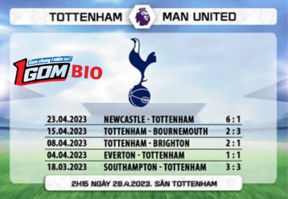 Tottenham-vs-Man-United