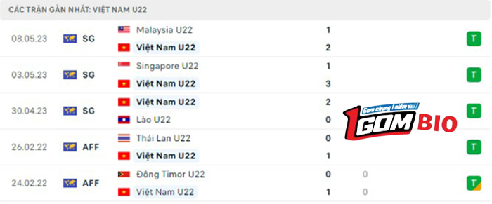 U22-Việt-Nam-vs-U22-Thái-Lan