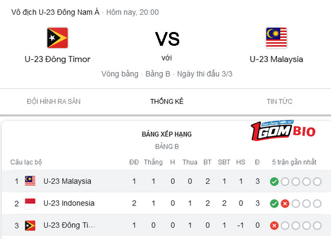 nhan-dinh-ket-qua-u23-timor-leste-vs-u23-malaysia